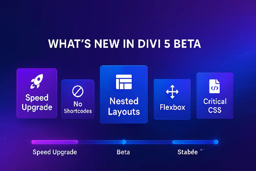 Divi 5 Update Divi 5 Update